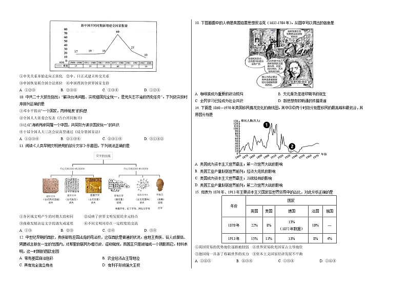 2023年高考政治第二次模拟考试卷—历史（北京A卷）（考试版）A302