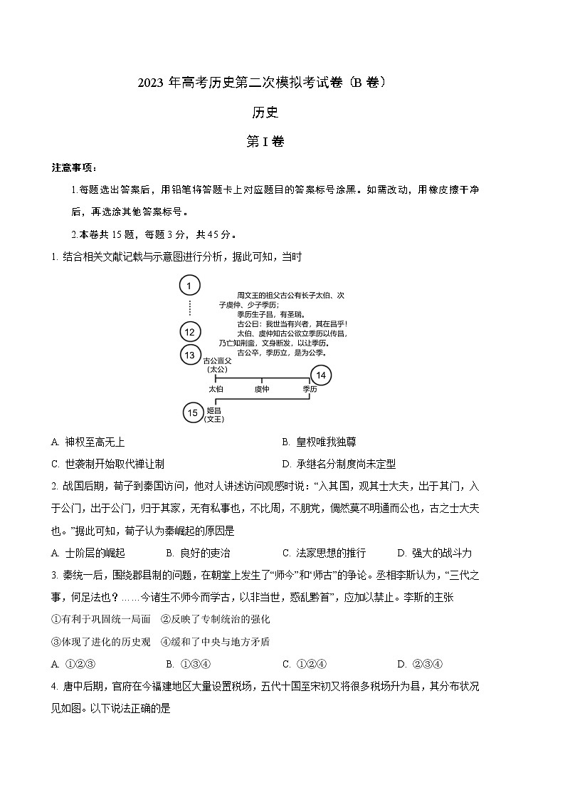 2023年高考政治第二次模拟考试卷—历史（北京B卷）（考试版）A401