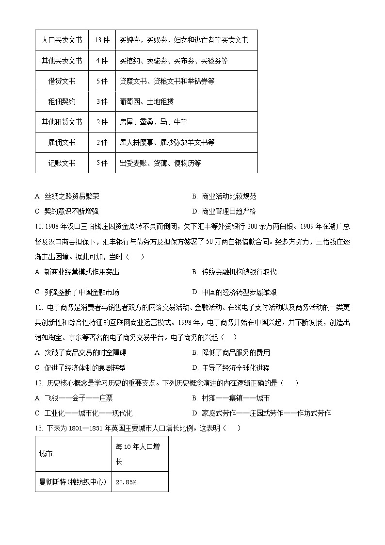 2023天津静海区一中高二下学期3月学业能力调研历史试题含解析03