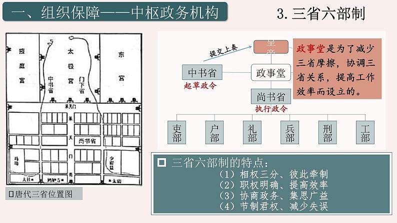 第7课 隋唐制度的变化与创新 课件--2022-2023学年高中历史统编版（2019）必修中外历史纲要上册第8页