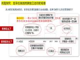 第13课 亚非拉民族独立运动 同步课件--2022-2023学年高中历史统编版（2019）必修中外历史纲要下册