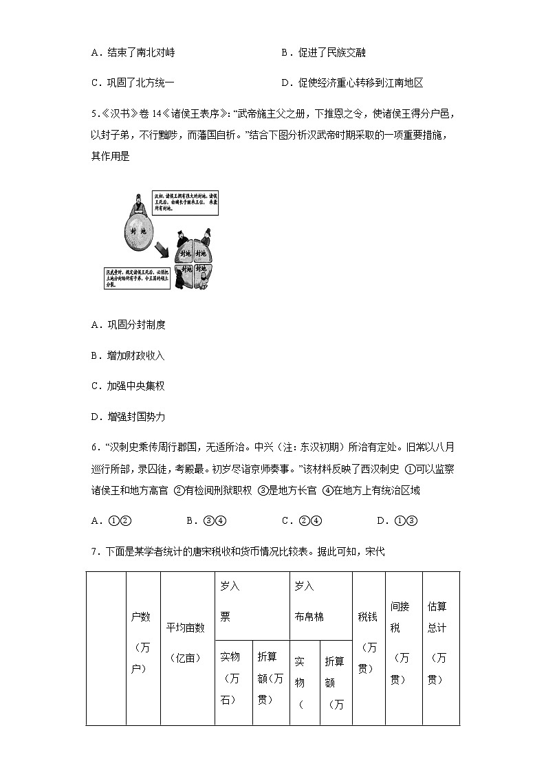 湖南省株洲市天元区名校2022-2023学年高一上学期12月月考历史试题含答案02