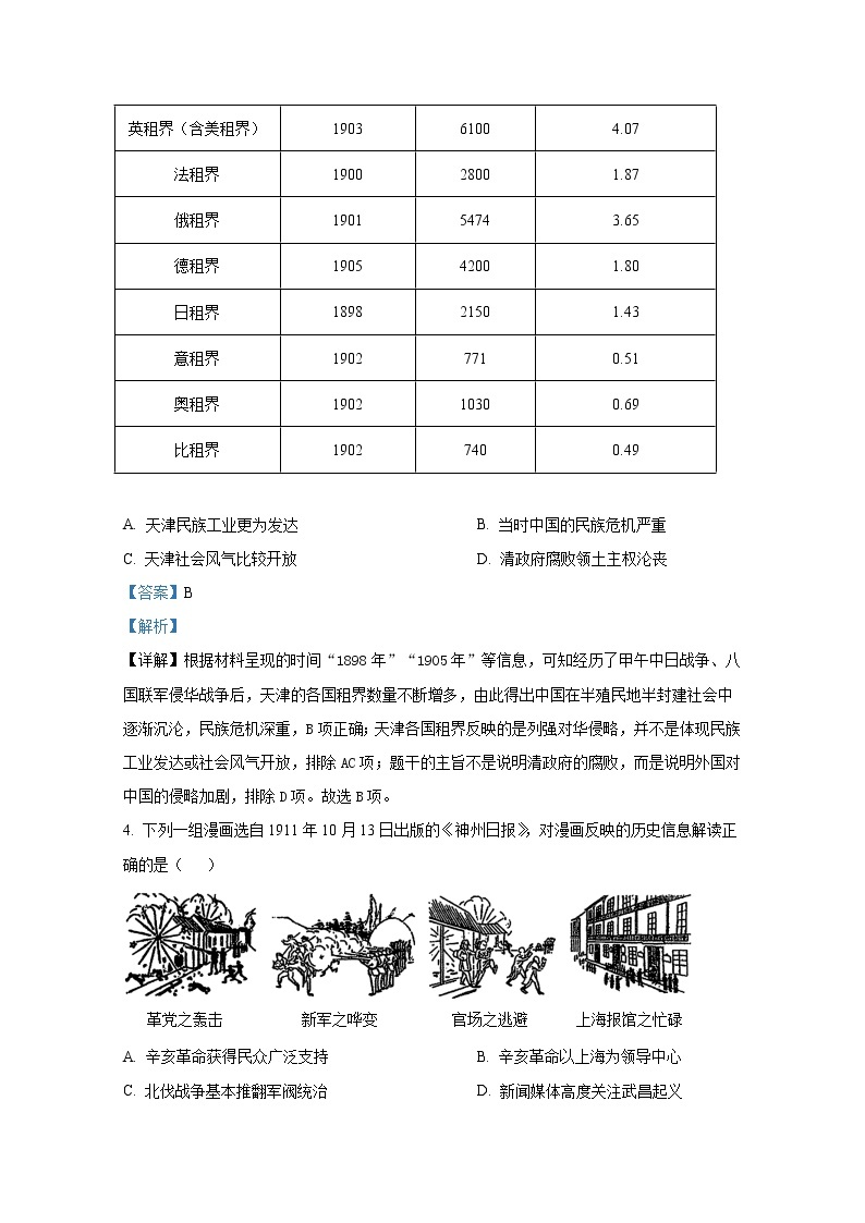 天津市河西区2022-2023学年高三历史下学期总复习质量调查（一模）试题（Word版附解析）02