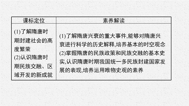 第6课　从隋唐盛世到五代十国课件PPT03