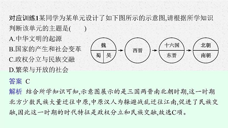 第二单元   单元整合课件PPT04