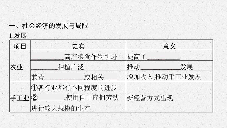 第15课　明至清中叶的经济与文化课件PPT第5页