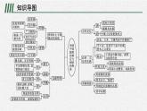 第四單元   單元整合課件PPT