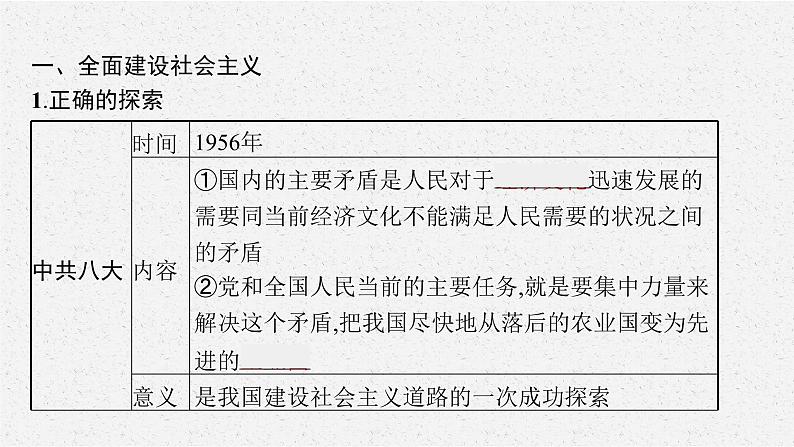 第27课　社会主义建设在探索中曲折发展课件PPT06