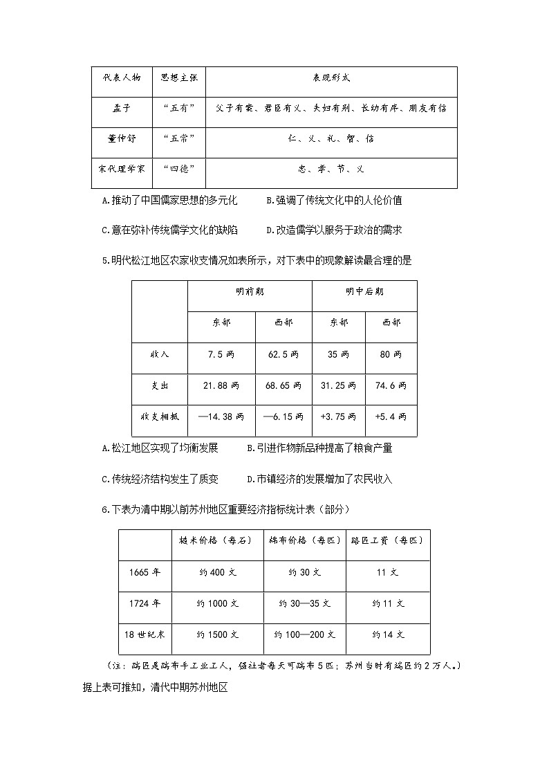2021烟台高二下学期期末考试历史试题含答案02