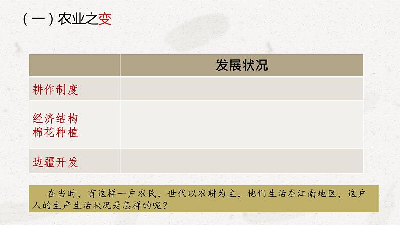 第11课 辽宋夏金元的经济与社会 课件--2022-2023学年高中历史统编版（2019）必修中外历史纲要上册04