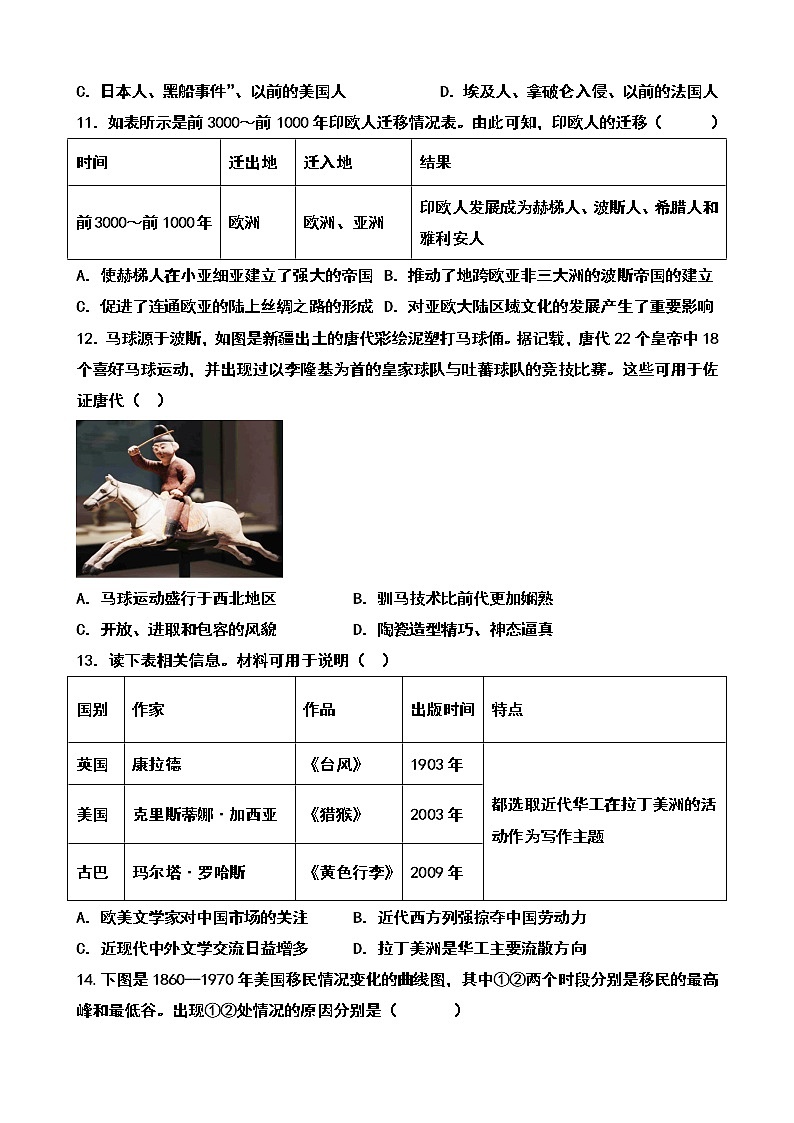 广东省清远市阳山县南阳中学2022-2023学年高二下学期第一次月考历史试题03