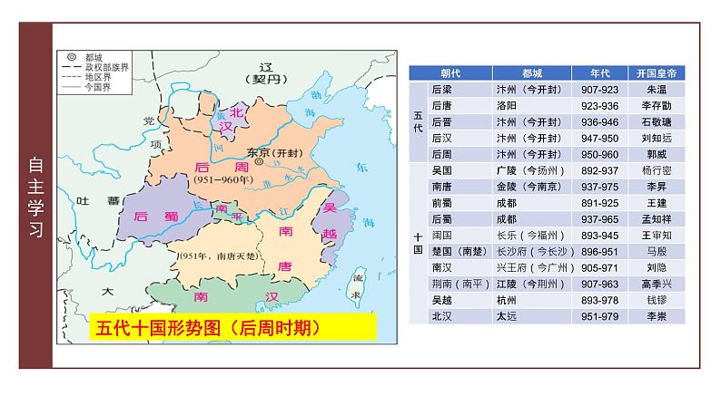 第六课 从隋唐盛世到五代十国课件PPT第6页