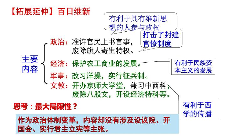 第十八课 挽救民族危亡的斗争课件PPT06