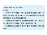 第二十八课 中国特色社会主义道路的开辟与发展课件PPT