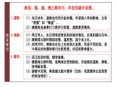 第八课 三国至隋唐五代的文化课件PPT