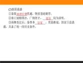 第3课　秦统一多民族封建国家的建立课件PPT