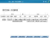 第4课　西汉与东汉——统一多民族封建国家的巩固课件PPT