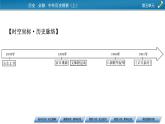 第18课　挽救民族危亡的斗争课件PPT