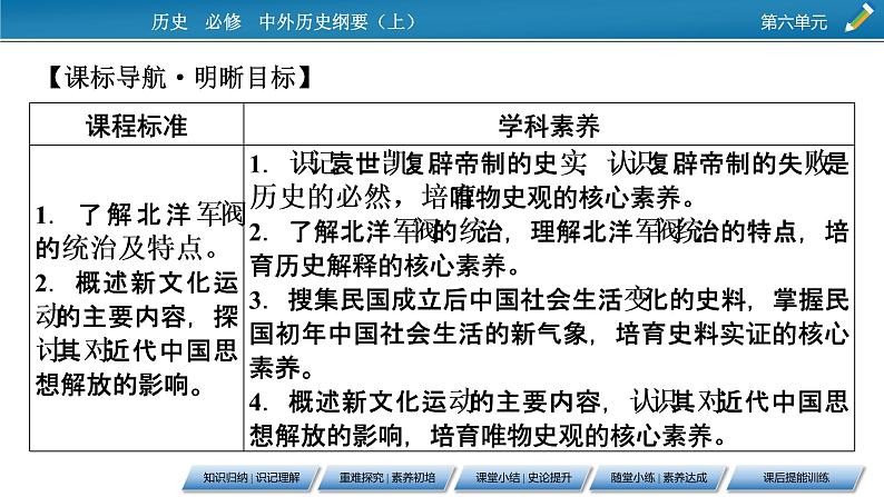 第20课　北洋军阀统治时期的政治、经济与文化课件PPT02