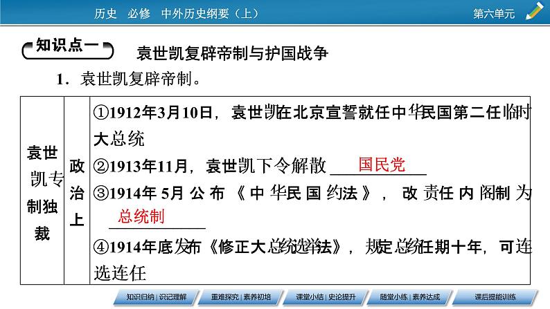 第20课　北洋军阀统治时期的政治、经济与文化课件PPT05