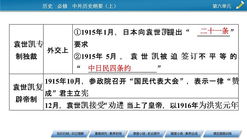 第20课　北洋军阀统治时期的政治、经济与文化课件PPT06