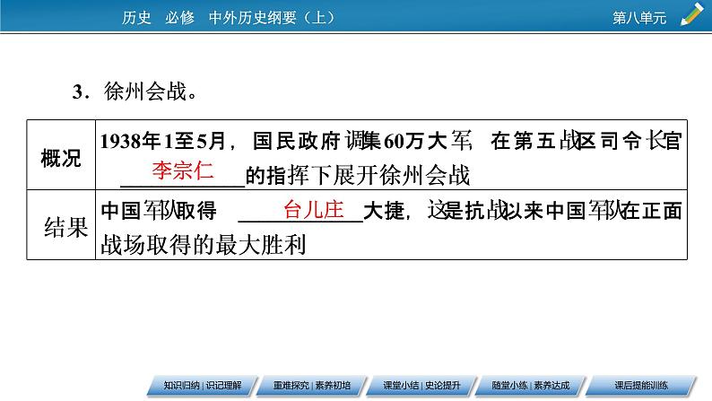 第24课　全民族浴血奋战与抗日战争的胜利课件PPT08