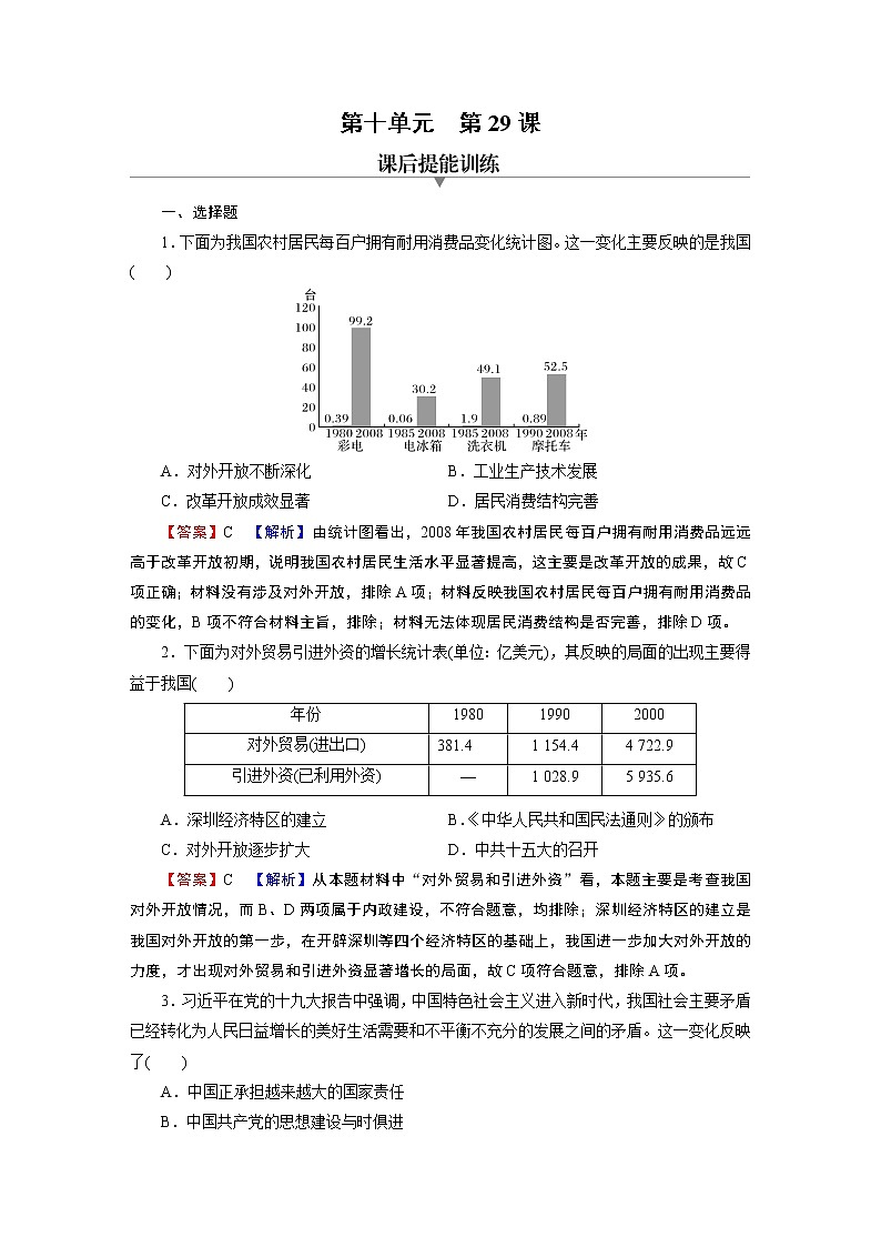 第29课　改革开放以来的巨大成就 试卷01