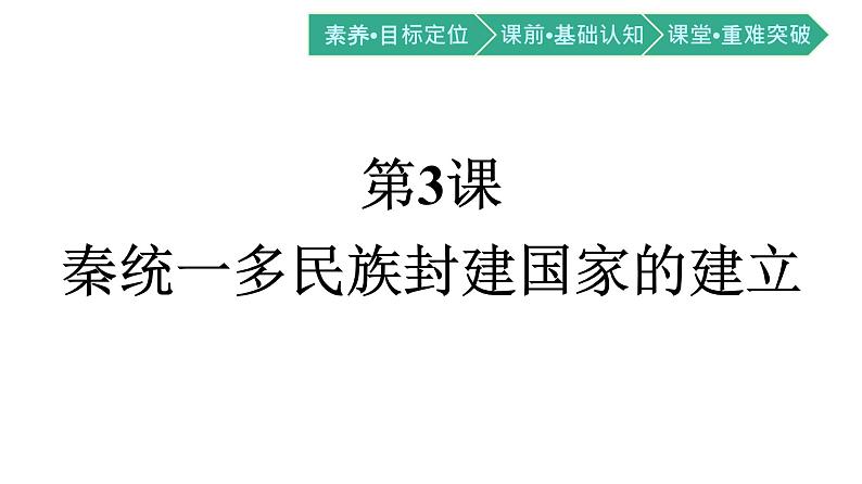 第3课　秦统一多民族封建国家的建立课件PPT01