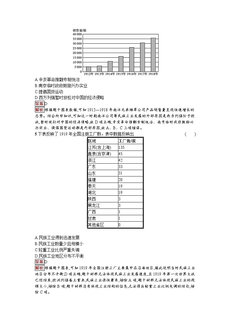 第20课　北洋军阀统治时期的政治、经济与文化第2页