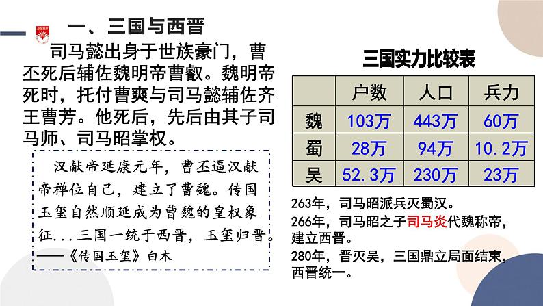 配套新教材-高中历史-必修  中外历史纲要（上）-第二单元-第5课  三国两晋南北朝的政权更迭与民族交融课件PPT04