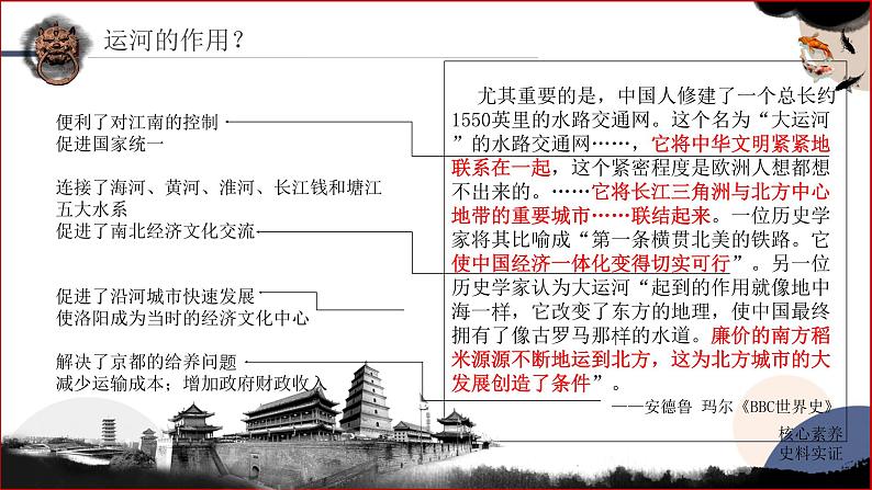 配套新教材-高中历史-必修  中外历史纲要（上）-第二单元-第6课  从隋唐盛世到五代十国课件PPT08