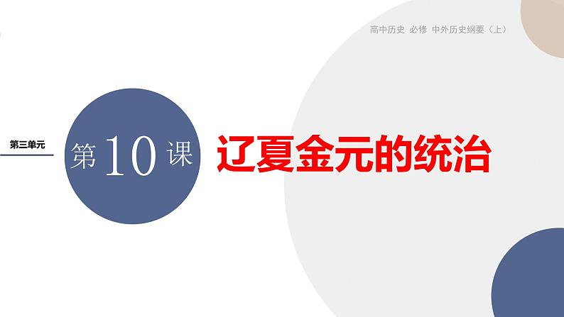 配套新教材-高中历史-必修  中外历史纲要（上）-第三单元-第10课  辽夏金元的统治课件PPT第1页