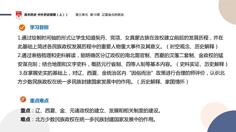 配套新教材-高中历史-必修  中外历史纲要（上）-第三单元-第10课  辽夏金元的统治课件PPT第2页