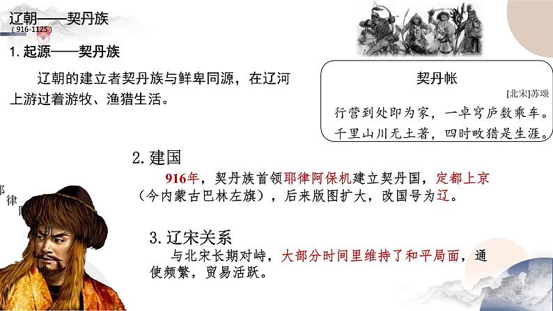 配套新教材-高中历史-必修  中外历史纲要（上）-第三单元-第10课  辽夏金元的统治课件PPT第3页