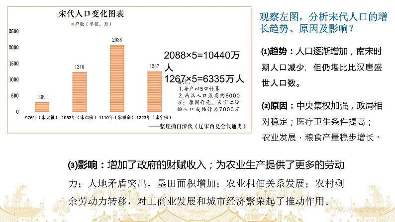 配套新教材-高中历史-必修  中外历史纲要（上）-第三单元-第11课  辽宋夏金元的经济与社会课件PPT04