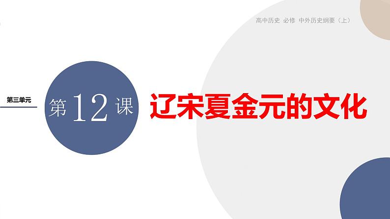 配套新教材-高中历史-必修  中外历史纲要（上）-第三单元-第12课  辽宋夏金元的文化课件PPT第1页