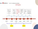 配套新教材-高中历史-必修  中外历史纲要（上）-第九单元-第26课  中华人民共和国成立和向社会主义的过渡课件PPT