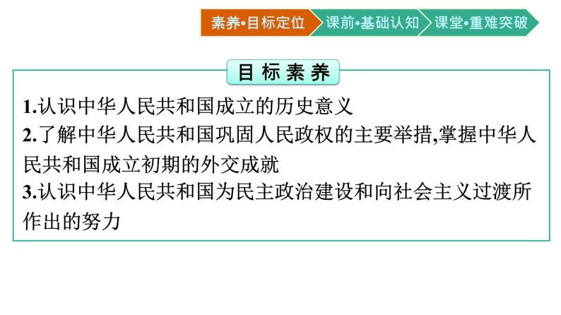 第26课　中华人民共和国成立和向社会主义的过渡课件PPT02