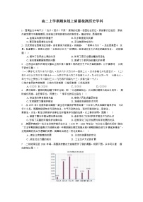 2022-2023学年辽宁省兴城市高级中学高二上学期期末线上质量检测历史试题 Word版