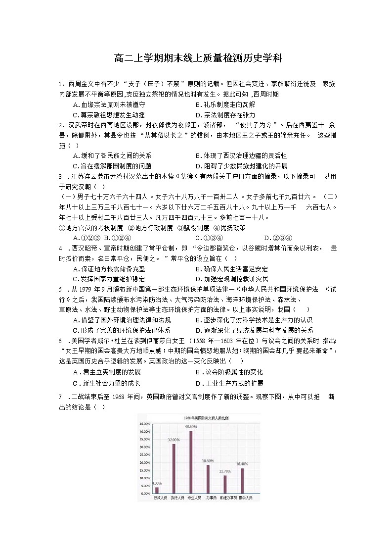 2022-2023学年辽宁省兴城市高级中学高二上学期期末线上质量检测历史试题 Word版01