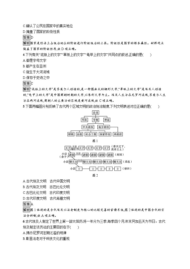 第1课　文明的产生与早期发展 试卷02