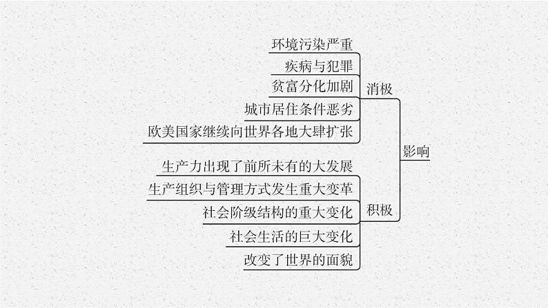 第五单元　单元整合课件PPT04