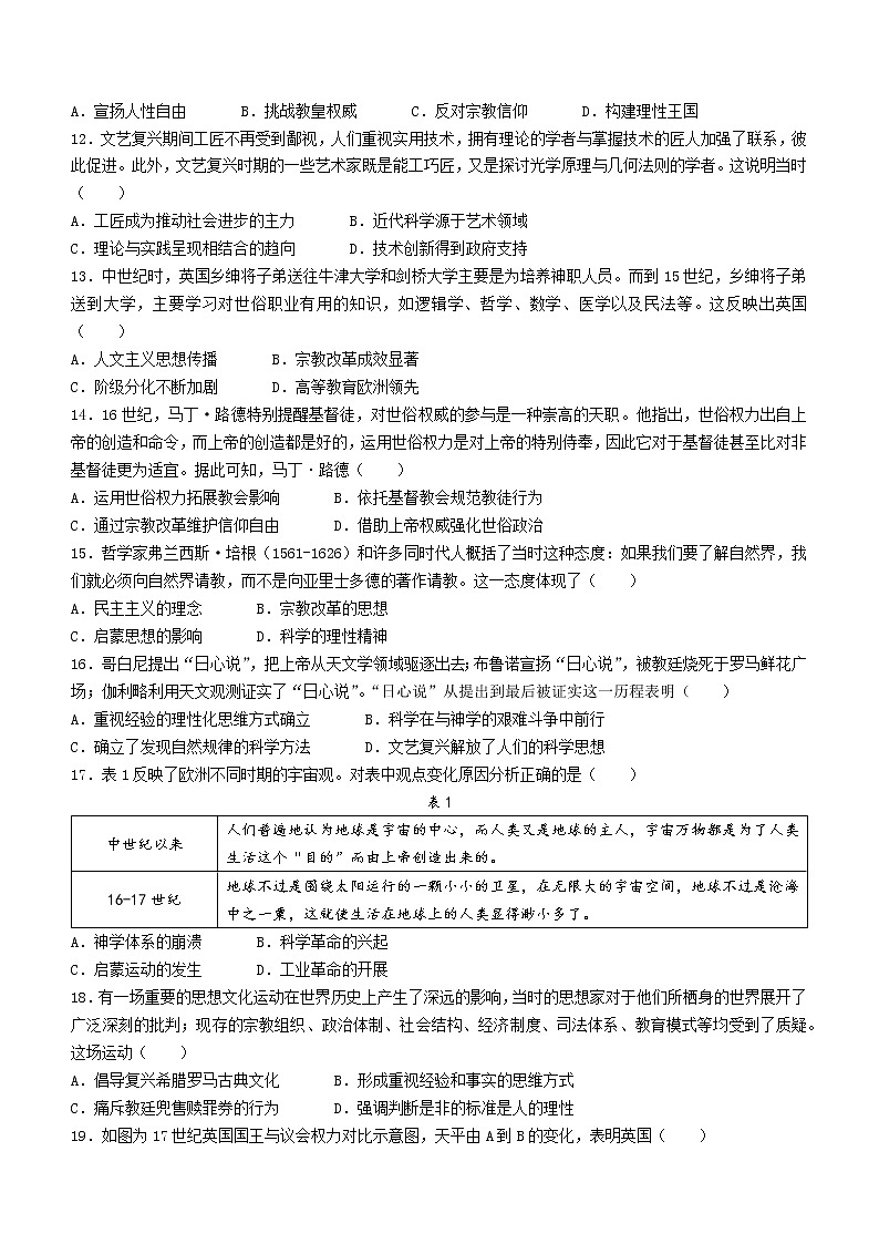 山东省菏泽市鄄城县第一中学2022-2023学年高一3月月考历史试题03