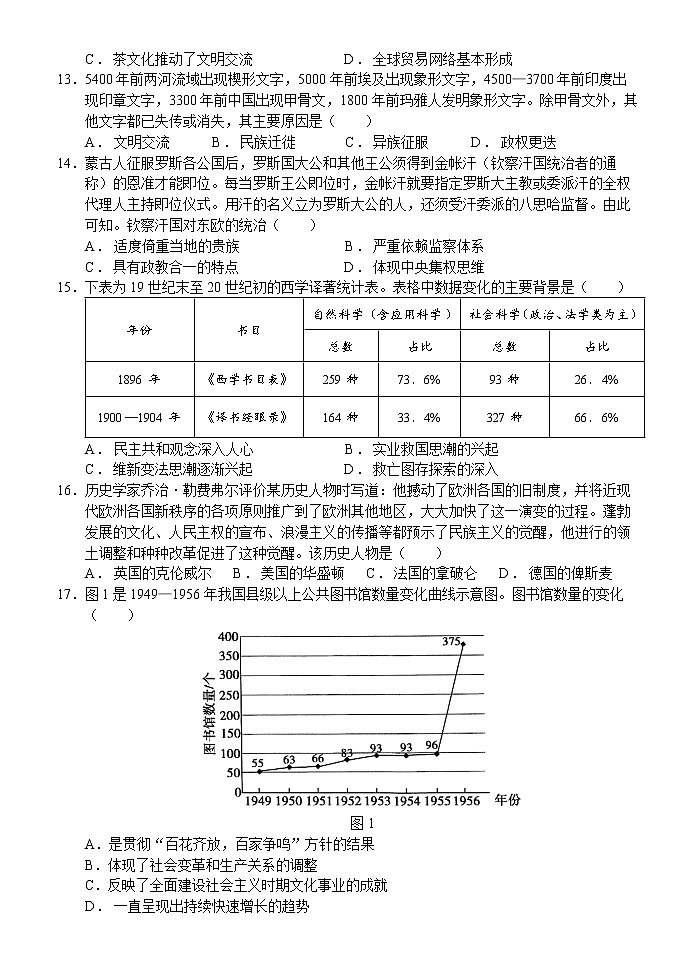 山东省临沂市沂水县第四中学2022-2023学年高二下学期期中考试模拟（一）历史试题第3页