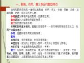 影响、作用、意义类设问答题技巧指引 课件--2023届高考统编版历史主观题三轮冲刺复习