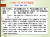 影响、作用、意义类设问答题技巧指引 课件--2023届高考统编版历史主观题三轮冲刺复习