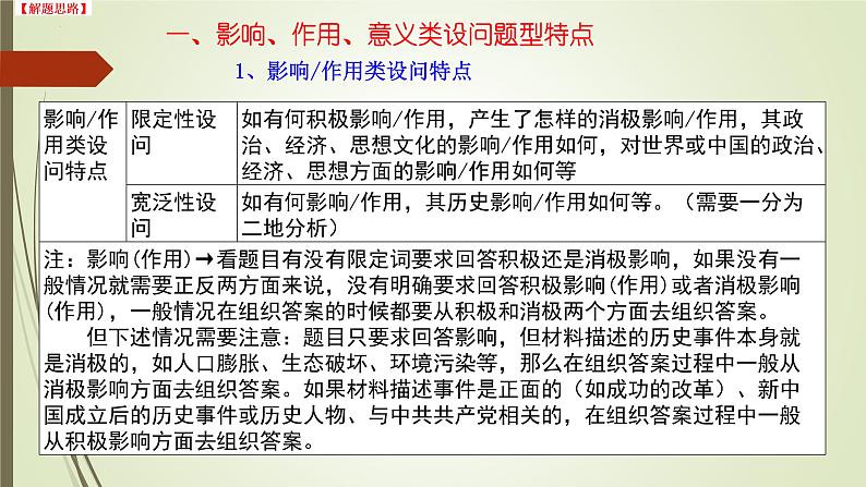 影响、作用、意义类设问答题技巧指引 课件--2023届高考统编版历史主观题三轮冲刺复习03