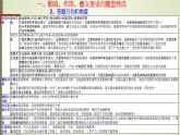 影响、作用、意义类设问答题技巧指引 课件--2023届高考统编版历史主观题三轮冲刺复习