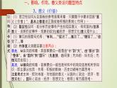 影响、作用、意义类设问答题技巧指引 课件--2023届高考统编版历史主观题三轮冲刺复习