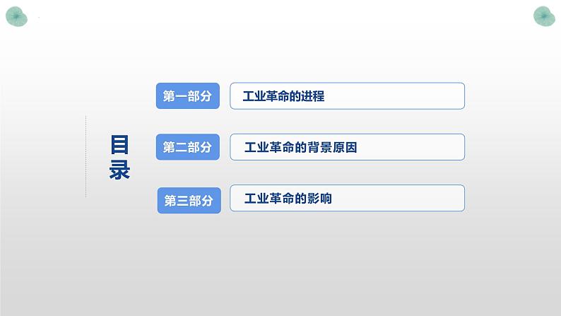 第10课 影响世界的工业革命 课件--2022-2023学年高中历史统编版（2019）必修中外历史纲要下册第4页